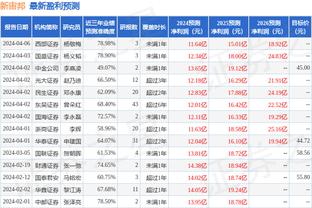Độ tuổi trung bình của các đội tham dự Asian Cup: Trung Quốc 29,7 tuổi, Nhật Bản trẻ thứ ba